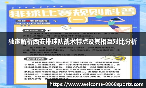独家解析西安排球队战术特点及其相互对比分析